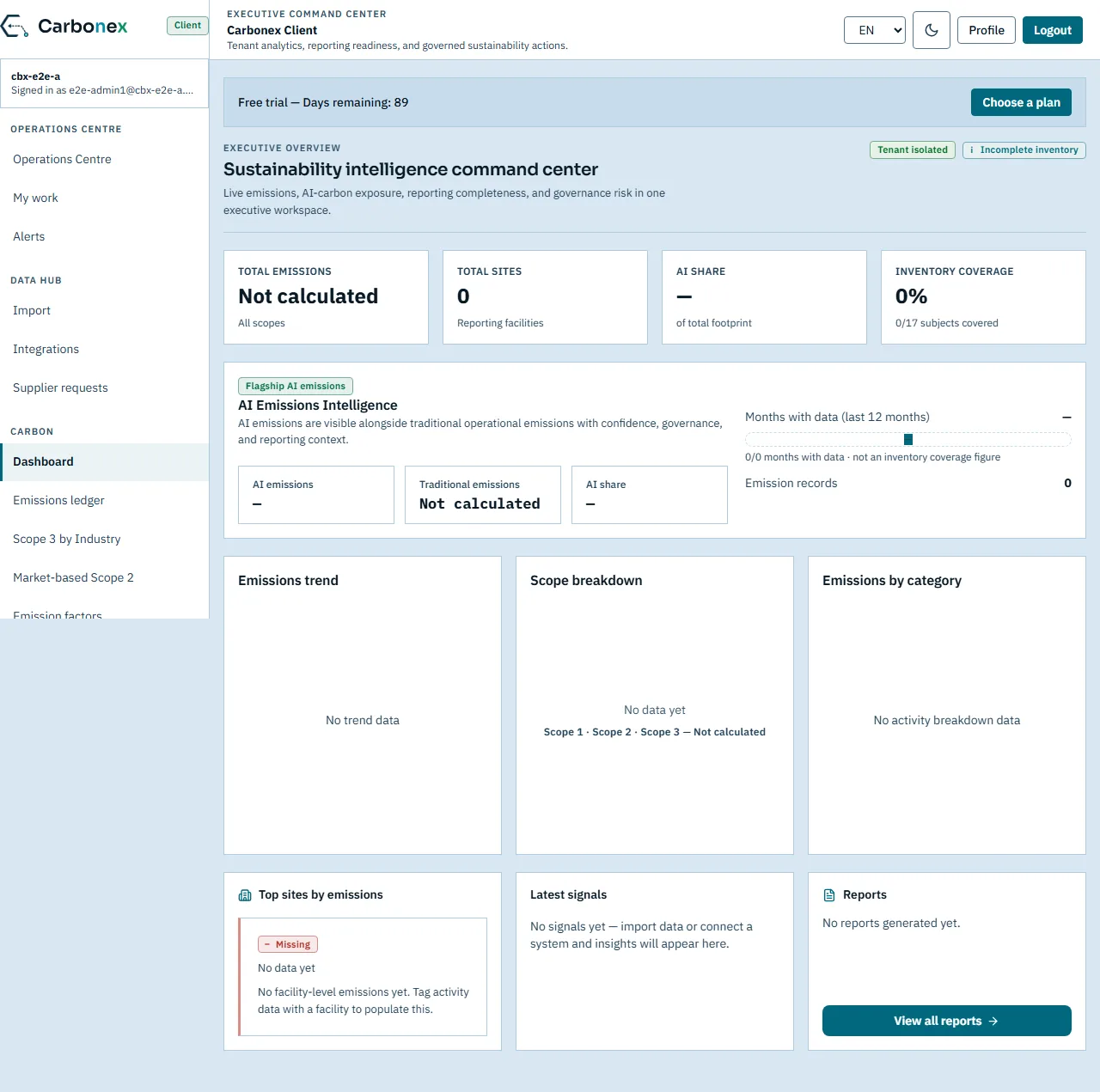 The Carbonex client dashboard, English interface: emissions, sites, AI share and inventory coverage on one executive overview, shown for a newly provisioned tenant with no data imported yet.